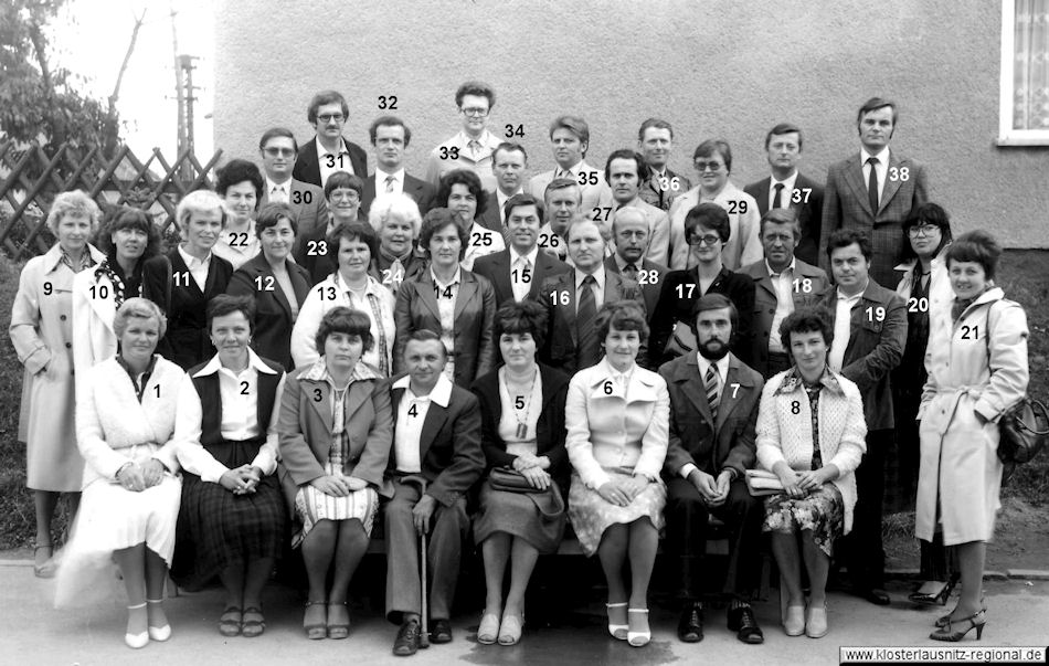 Klassenjahrgang 1948 - 1956 Foto 1981 Klassentreffen 