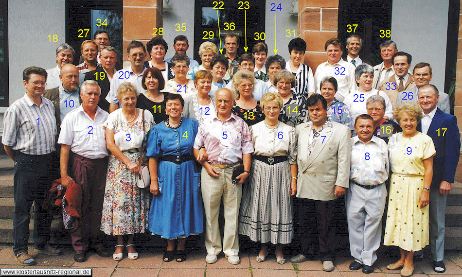 Klassenjahrgang 1948 - 1956 Foto 1996 Klassentreffen