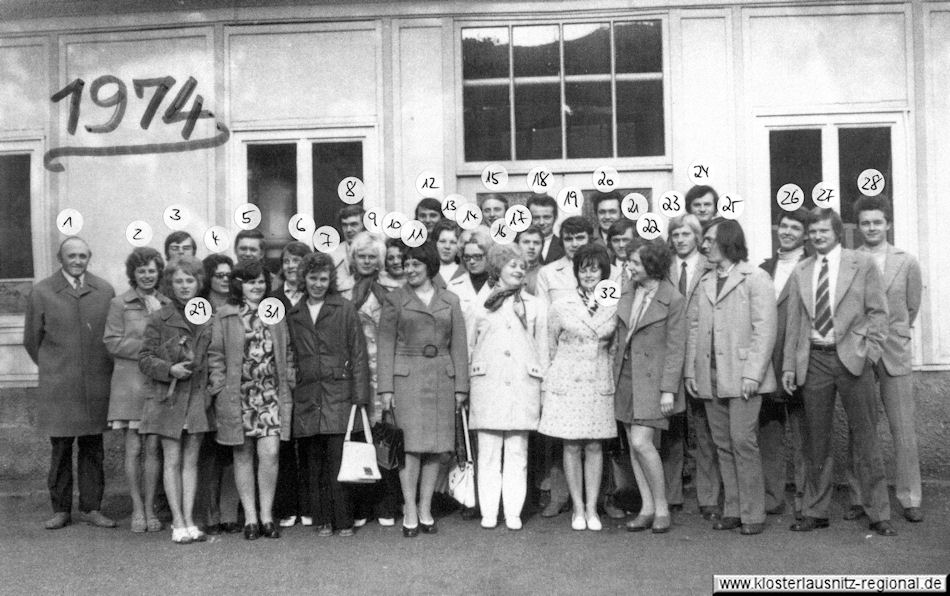 Klassenjahrgang 1954 - 1964 Foto 1974 Klassentreffen 